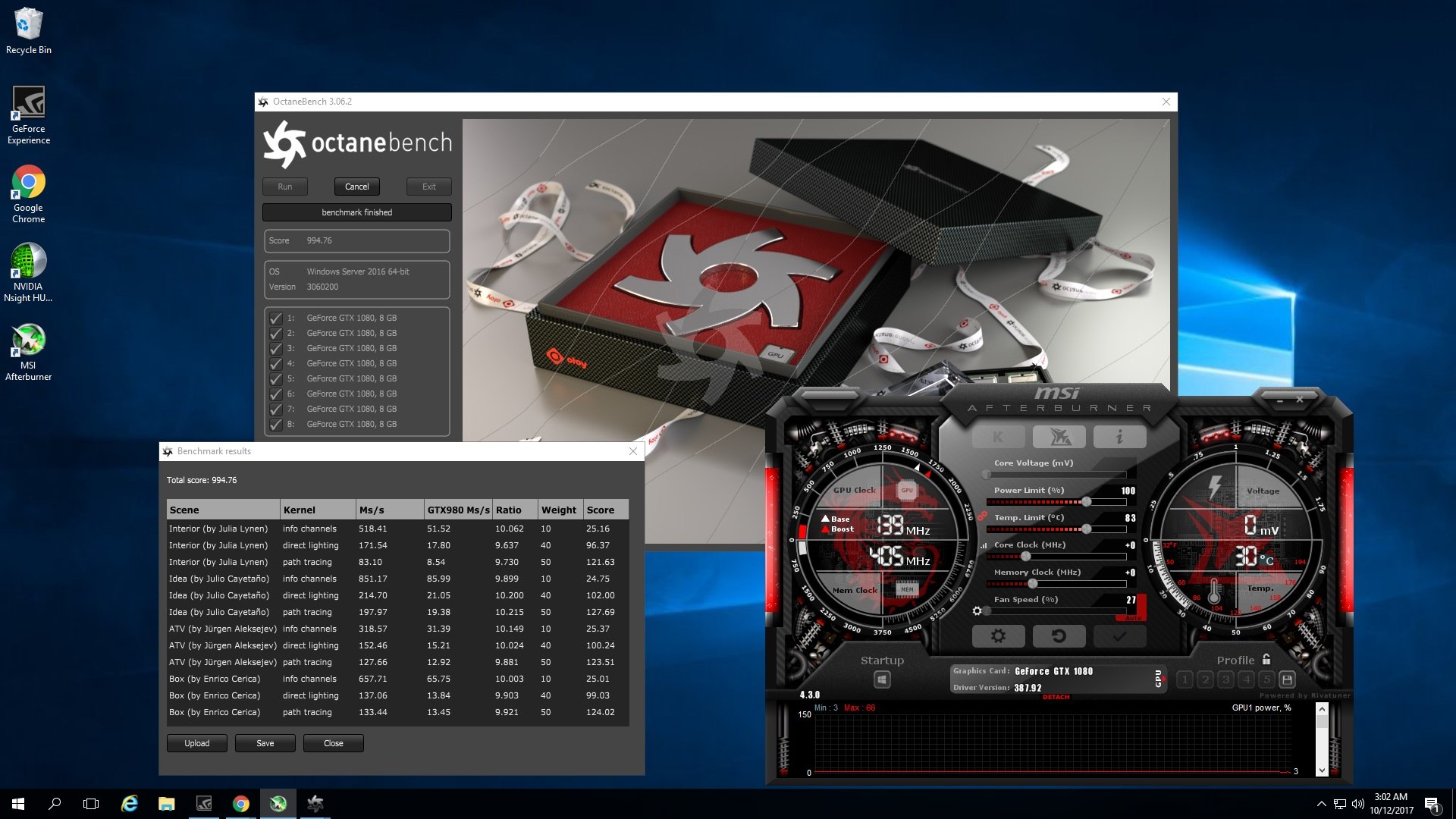 Testing results of the server with 2x GTX 1080 TI